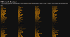 Desktop Screenshot of benefactors.eveuniversity.org