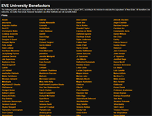 Tablet Screenshot of benefactors.eveuniversity.org
